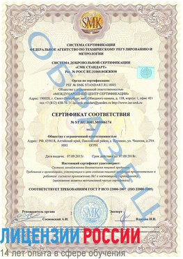 Образец сертификата соответствия Нефтекамск Сертификат ISO 22000